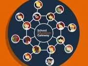School Education Gateway: A Gateway to Educational Resources and Collaboration in Europe School Education Gateway